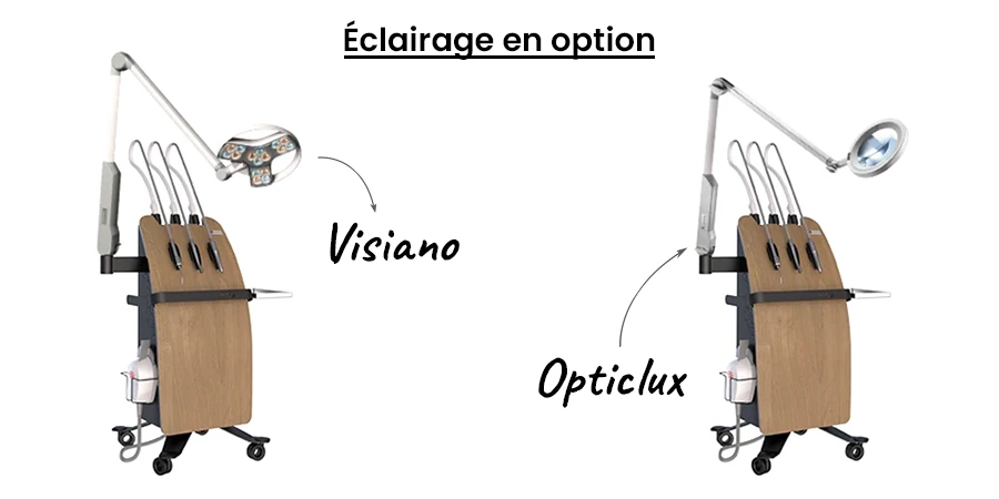 deux Mobi avec les éclairages Waldmann et Opticlux