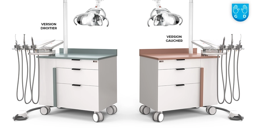 modulo droitier gaucher