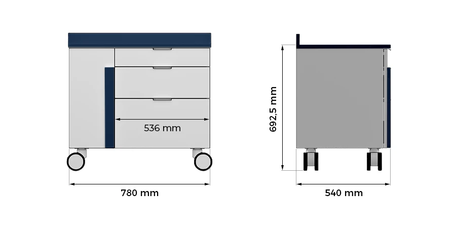 dimensions de l'unit standard