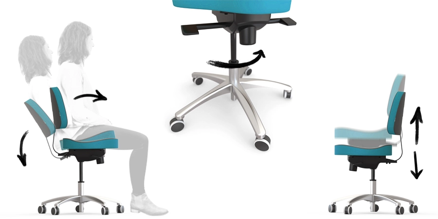 positions du siège mobula