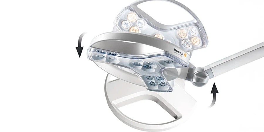 rotation de la lampe visiano possible, imagé avec des flèches