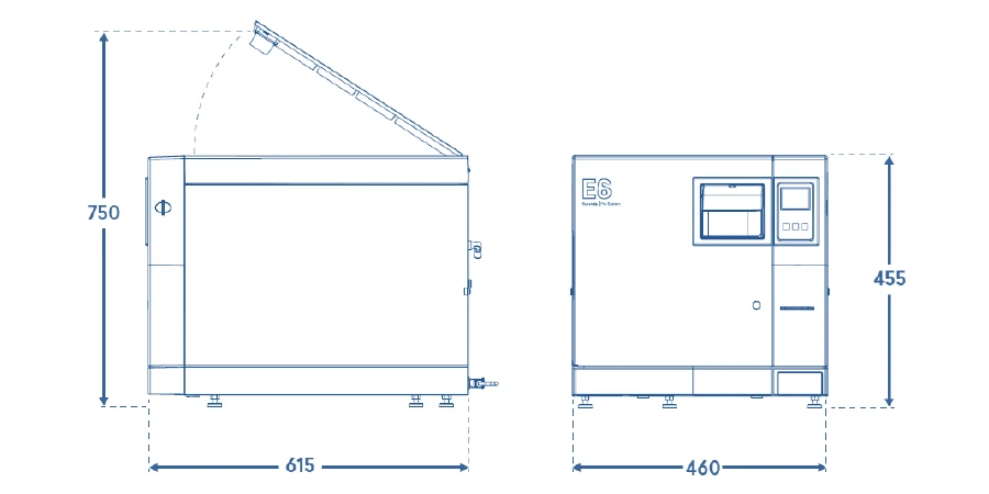 dimensions de l'Autoclave Euronda E6