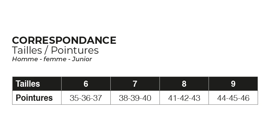 correspondance des tailles et pointures