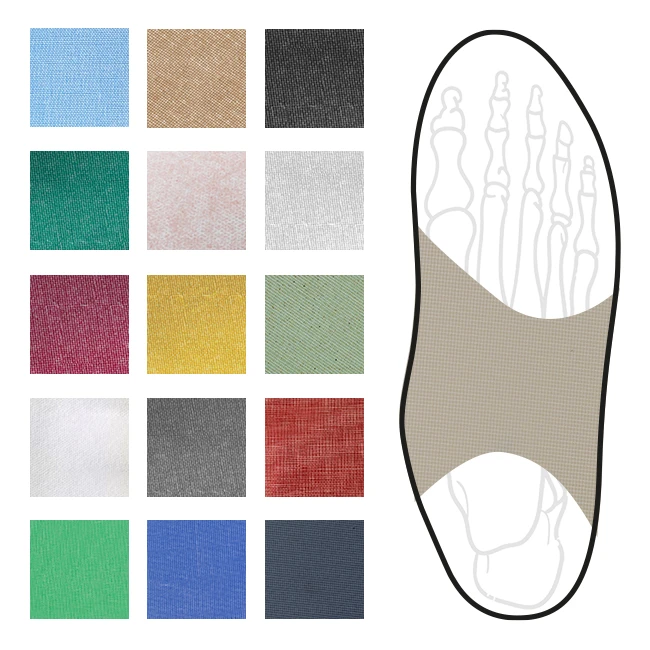 RENFORT MEDIO-PLANTAIRE