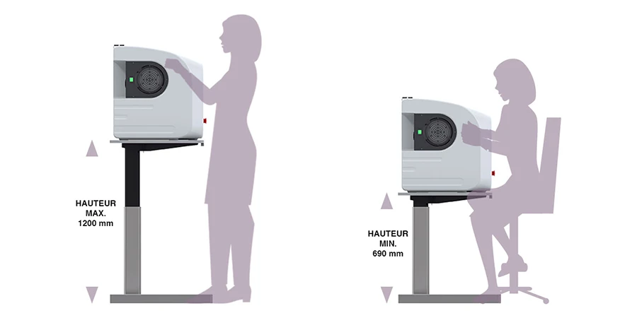 hauteurs possibles des pieds electriques