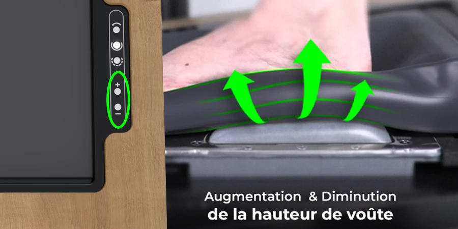 démonstration du contrôle de la voûte avec la feet print standard