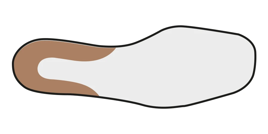 Anneau de Schwartz sur un pied