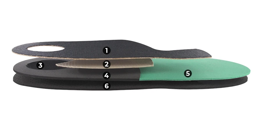 composition du module Running