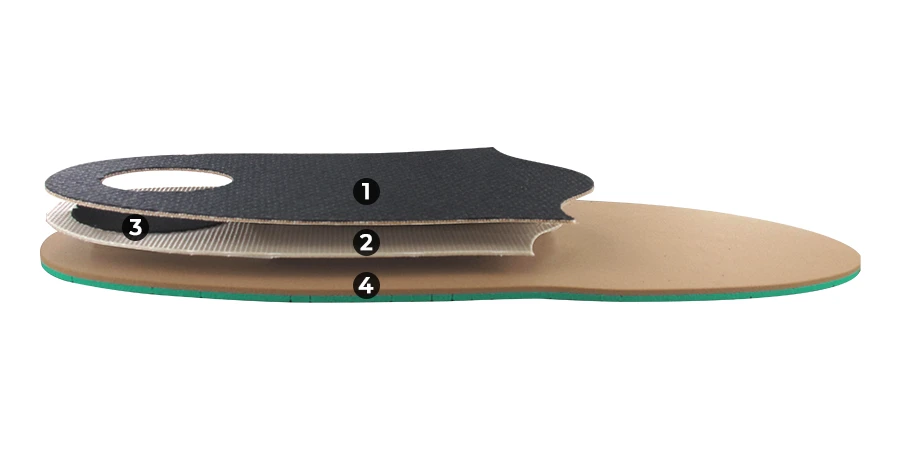 composition du module Randonnée