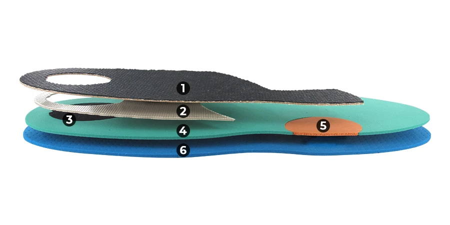 composition du module Tennis