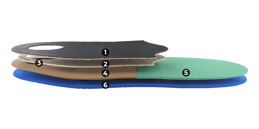 composition du module Multisports