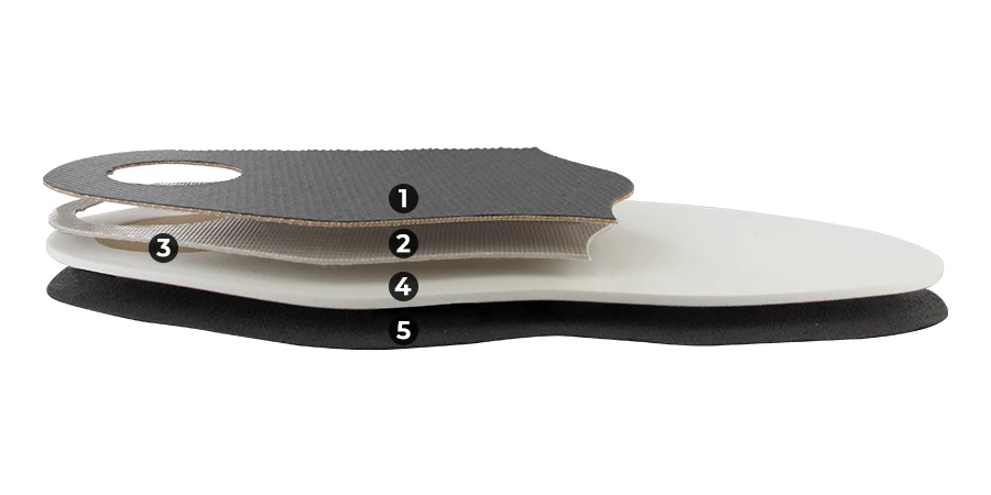 composition du module Hyperalgie Fin