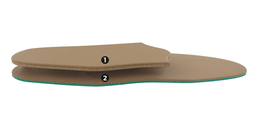 composition du Module Soutien Actif