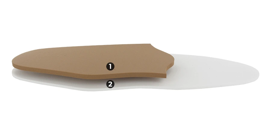 composition du Module Soutien Actif Soft