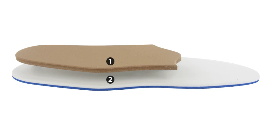 composition du Module Soutien Actif Soft Blue