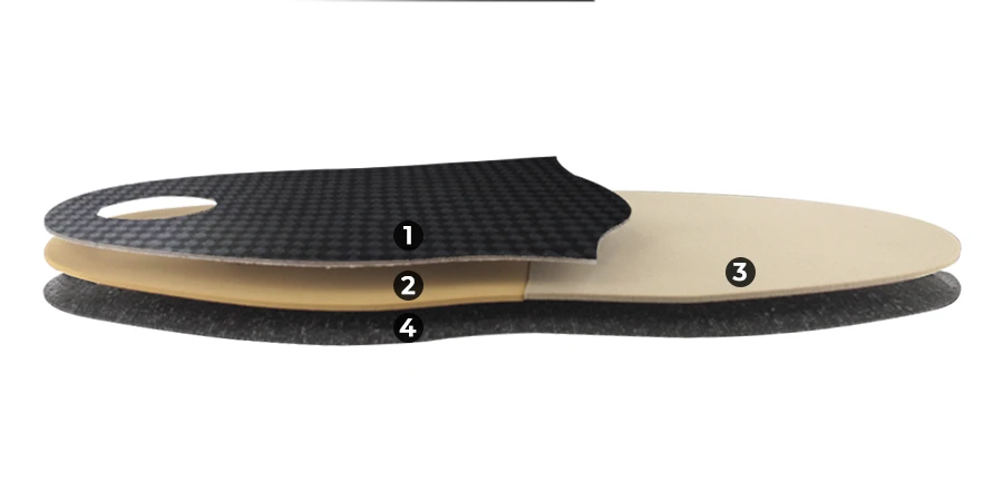 composition du module Métatarsalgie