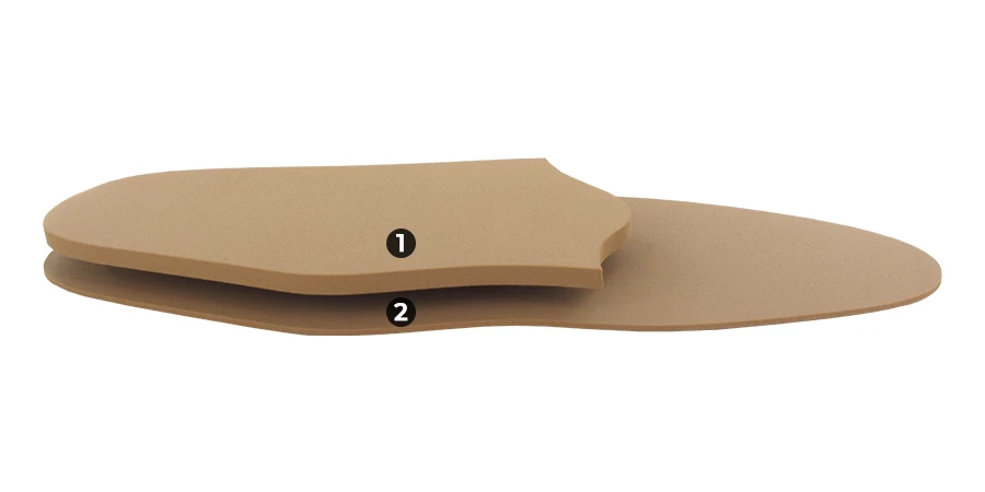 composition du module Soutien Actif Base