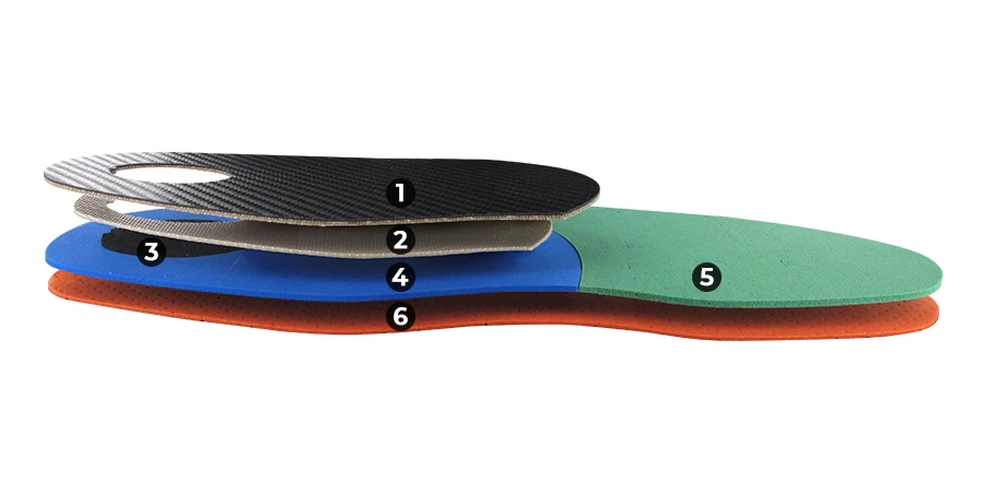 composition du module Crampons