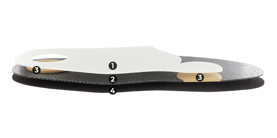 composition du module Tête Méta 1