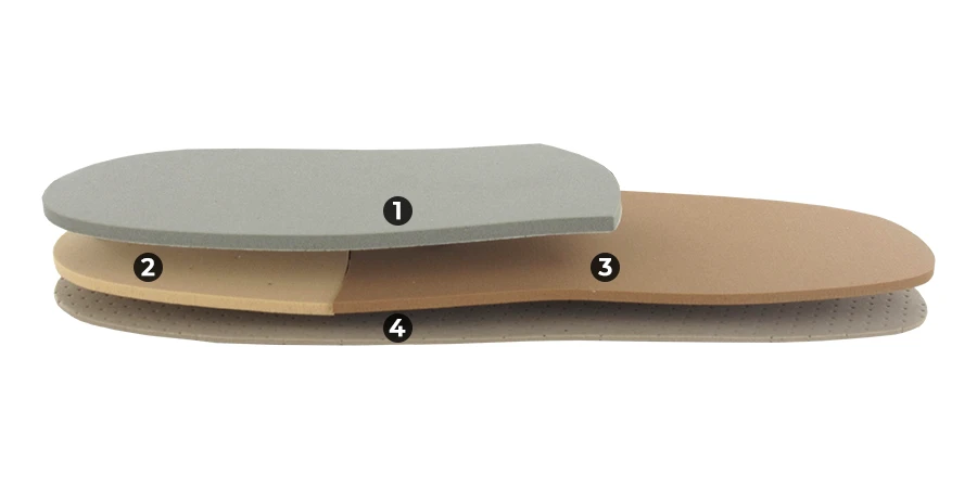 composition du module Confort Enfants