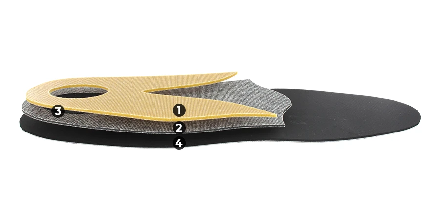 composition du module Brit Homme