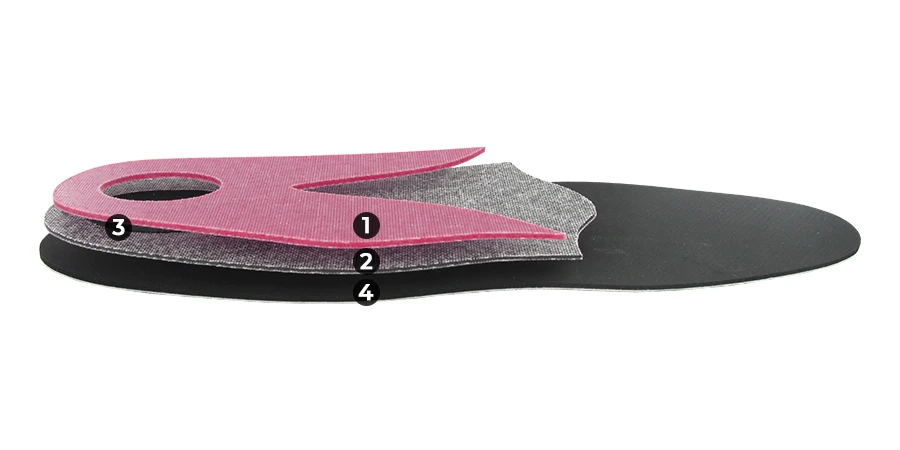 composition du module Brit Femme