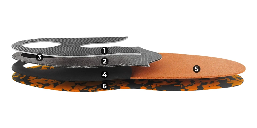 composition du module Indoor