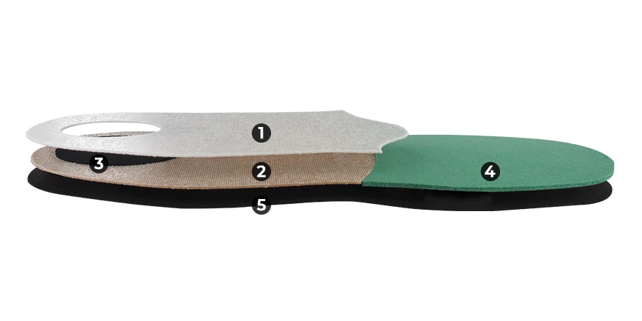 composition du module Athlétisme