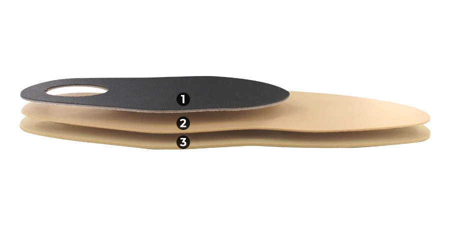 composition du module Diabétique Fin