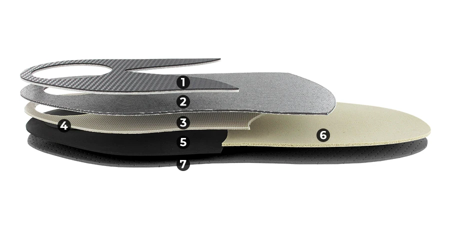 composition du module Multisports Rigide