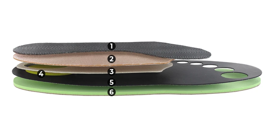 composition du module Randonnée Green