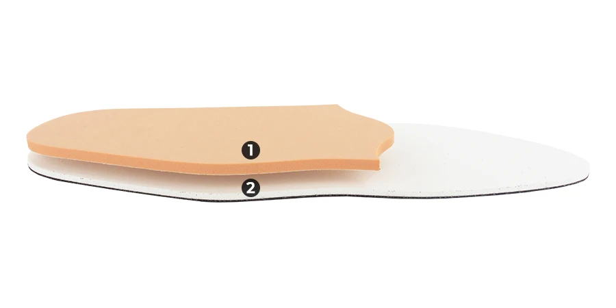 composition du module Confort Evolution