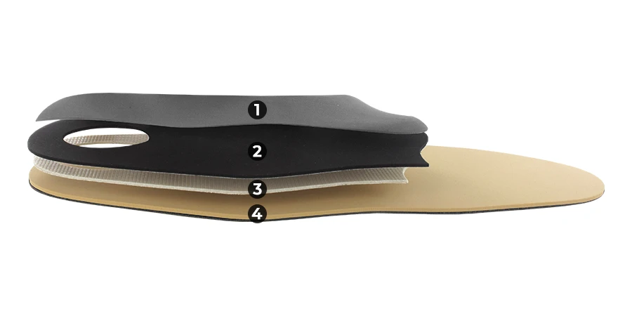 composition du module Pronation