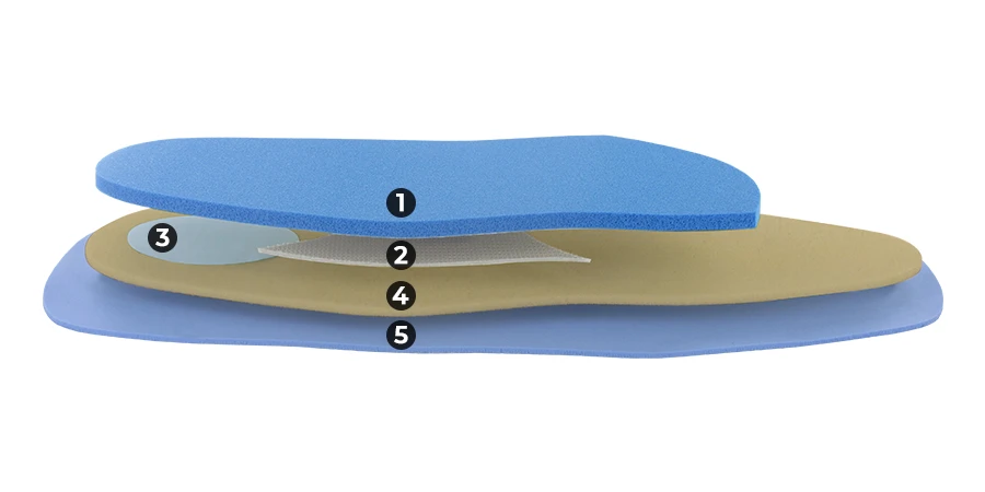 composition du module Diabétique Light