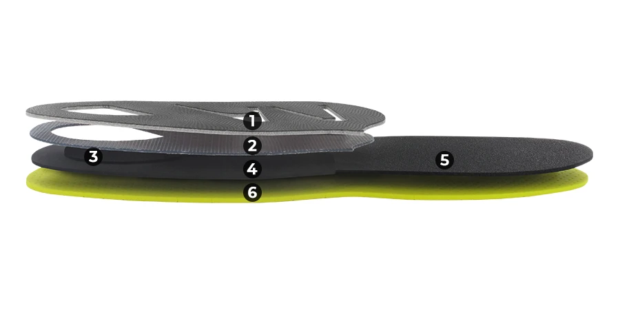 composition du module Trail Ultime