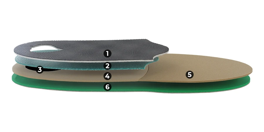 composition du module Marche Nordique