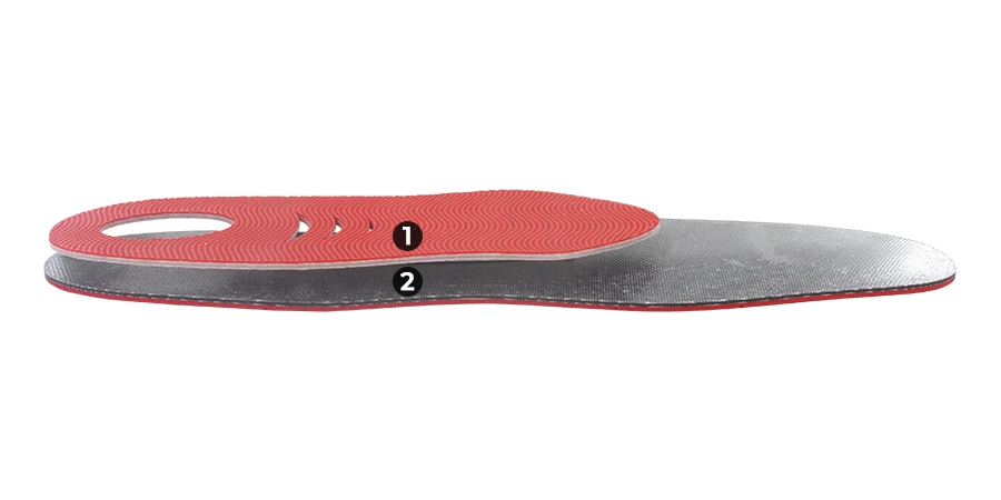 composition du module Mountain Bike