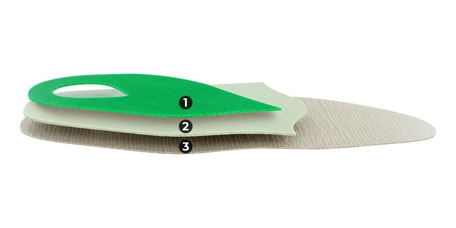 composition du module Green