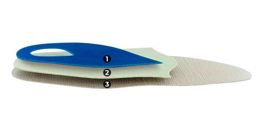 composition du module Blue