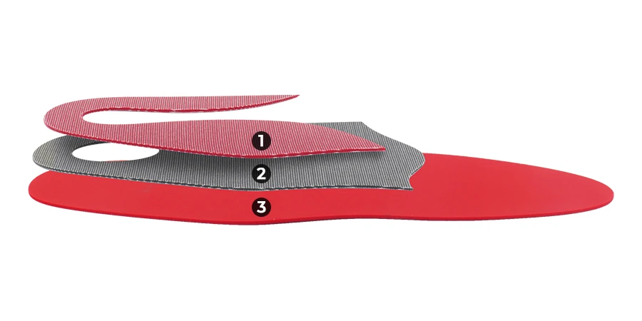 composition du module Chili Pepper