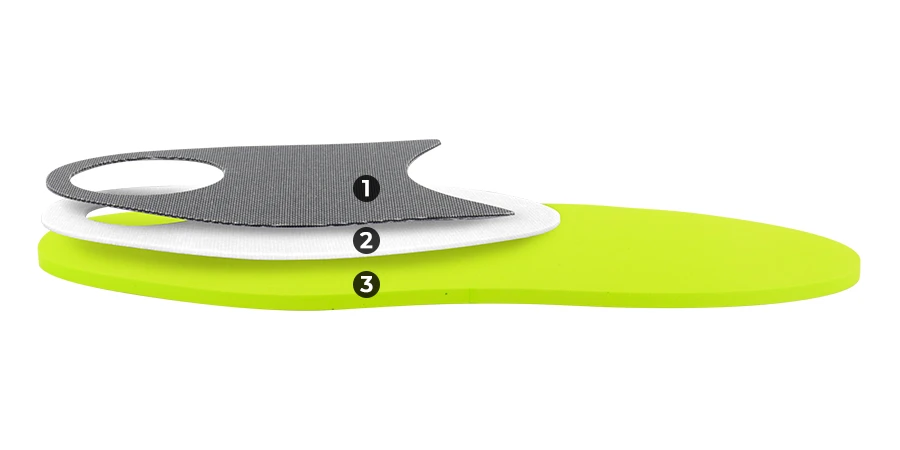 composition du module Sport Light