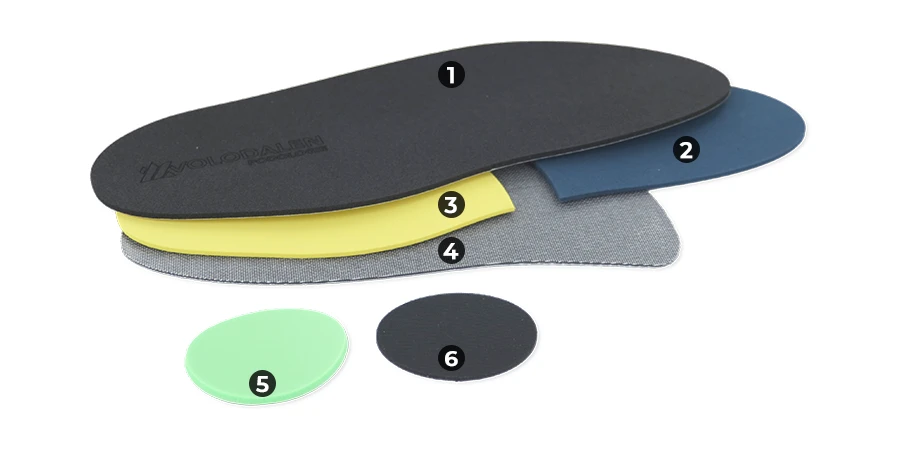 composition du module Volodalen rigide talon