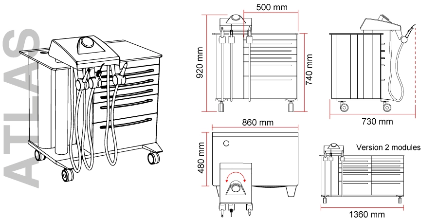 dimensions de l'unit de soins atlas