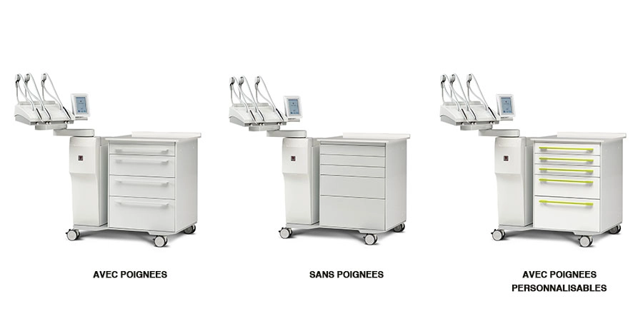 poignées de l'unit de soins lunar